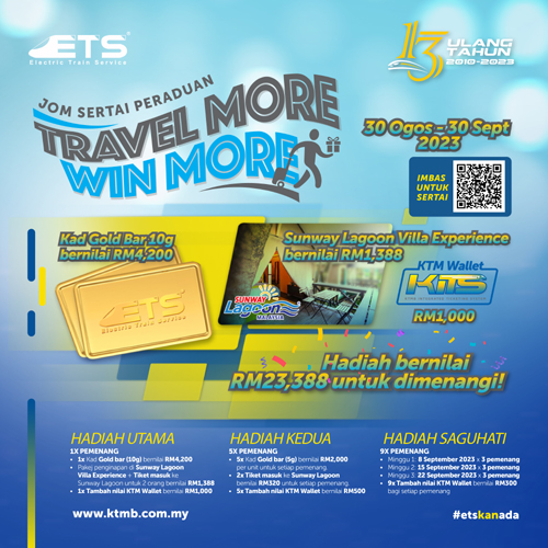 Travel More Win More Contest